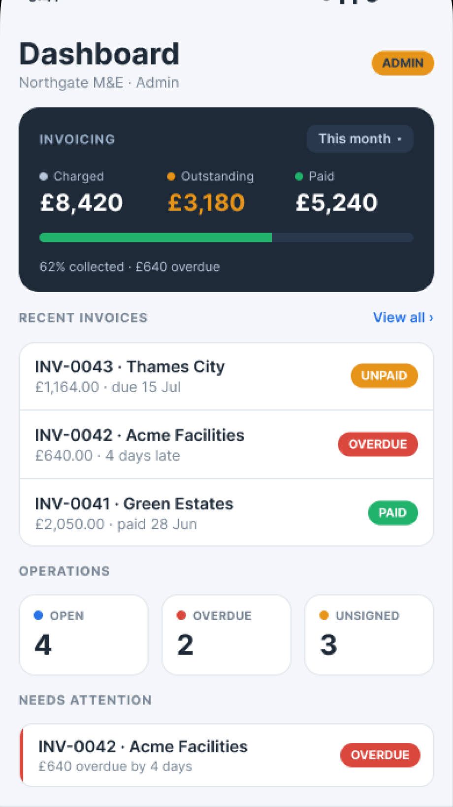 Maintivo admin dashboard, invoicing charged, outstanding and paid, recent invoices and operations